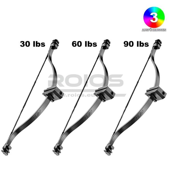 VLAD Wurfarm Schnellwechsel Set komplett